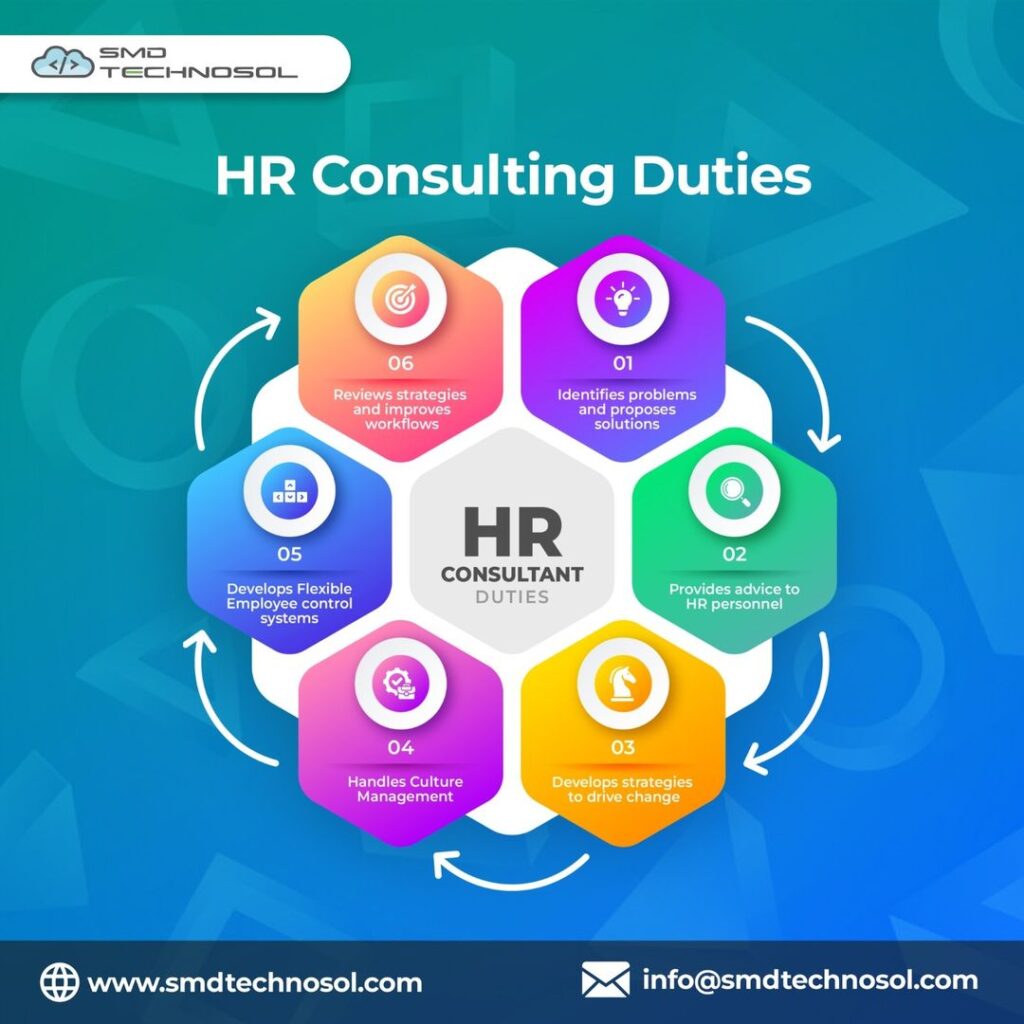 hr consulting and hr services 74d38f13