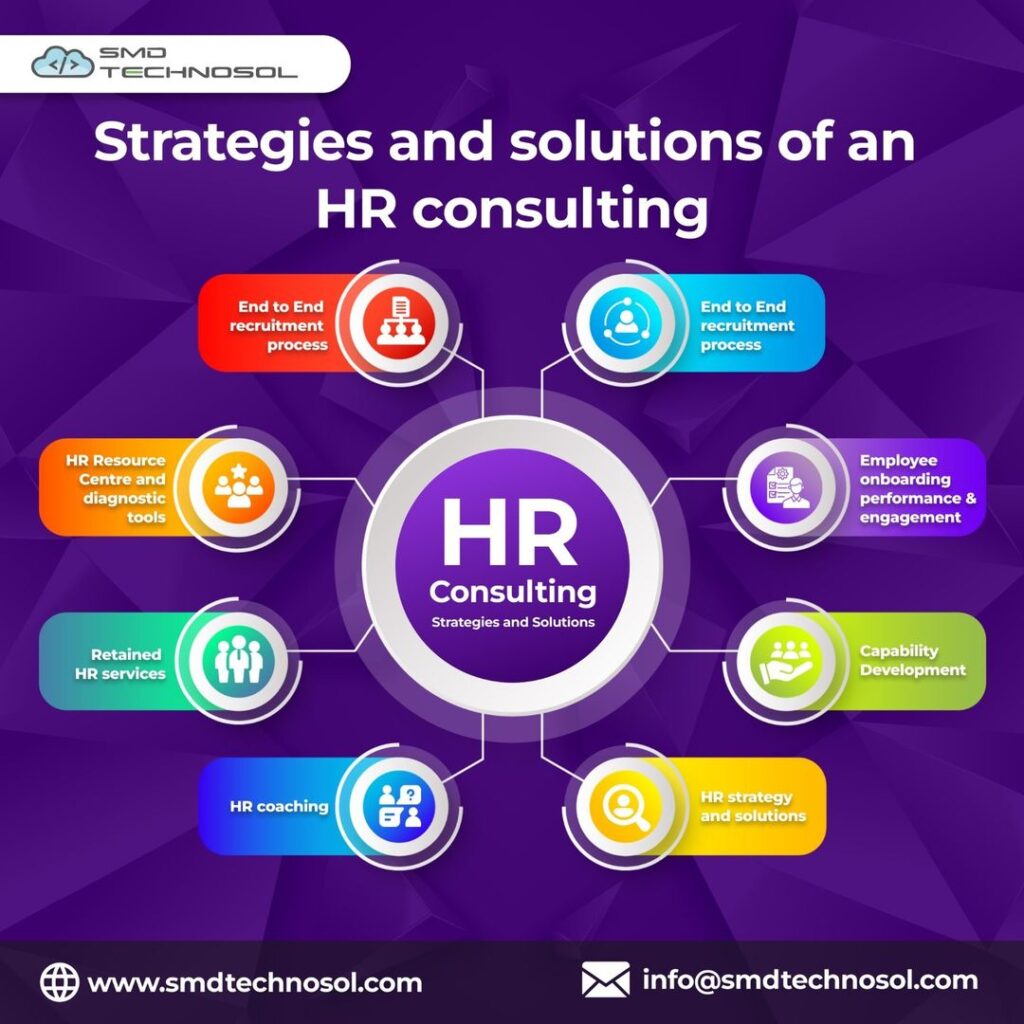 leading it and hr consulting company in dallas and texas 766805db