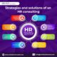 Leading IT and HR Consulting company in Dallas and Texas