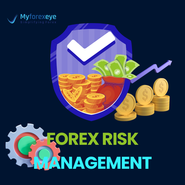 forex risk management myforexeye 1756a2bb