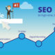 Maximize Your Online Reach with Zib Digital - Canberra's Trusted SEO Company