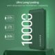 Hammer Ultra Charge 10000mAh 22.5W Power Bank with 3 Output, 2 Input Ports Fast Charging