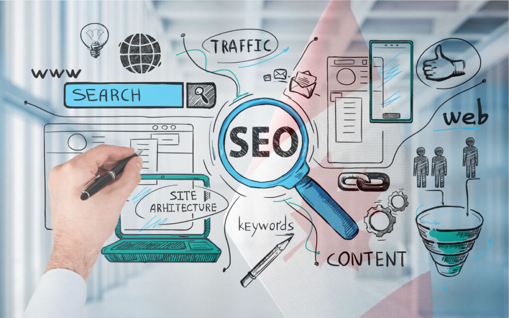 seo services in canada a637d4b2