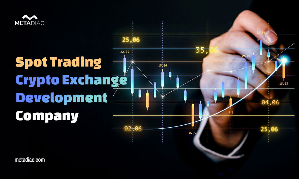 spot trading crypto exchange development 50ec19de
