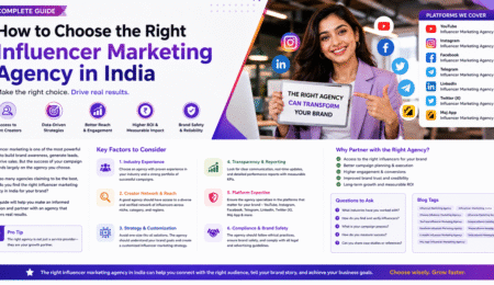 How to Choose the Right Influencer Marketing Agency in India