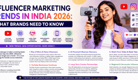 Influencer Marketing Trends