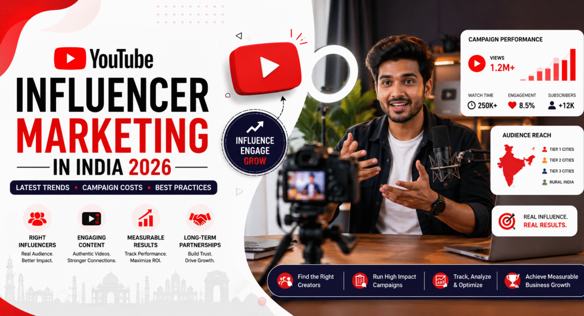 YouTube Influencer Marketing in India