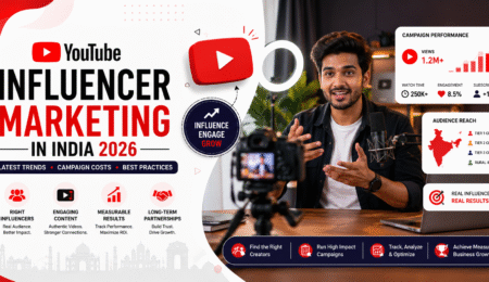 YouTube Influencer Marketing in India