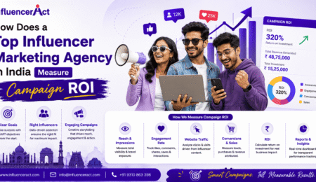 How Does a Top Influencer Marketing Agency in India Measure Campaign ROI