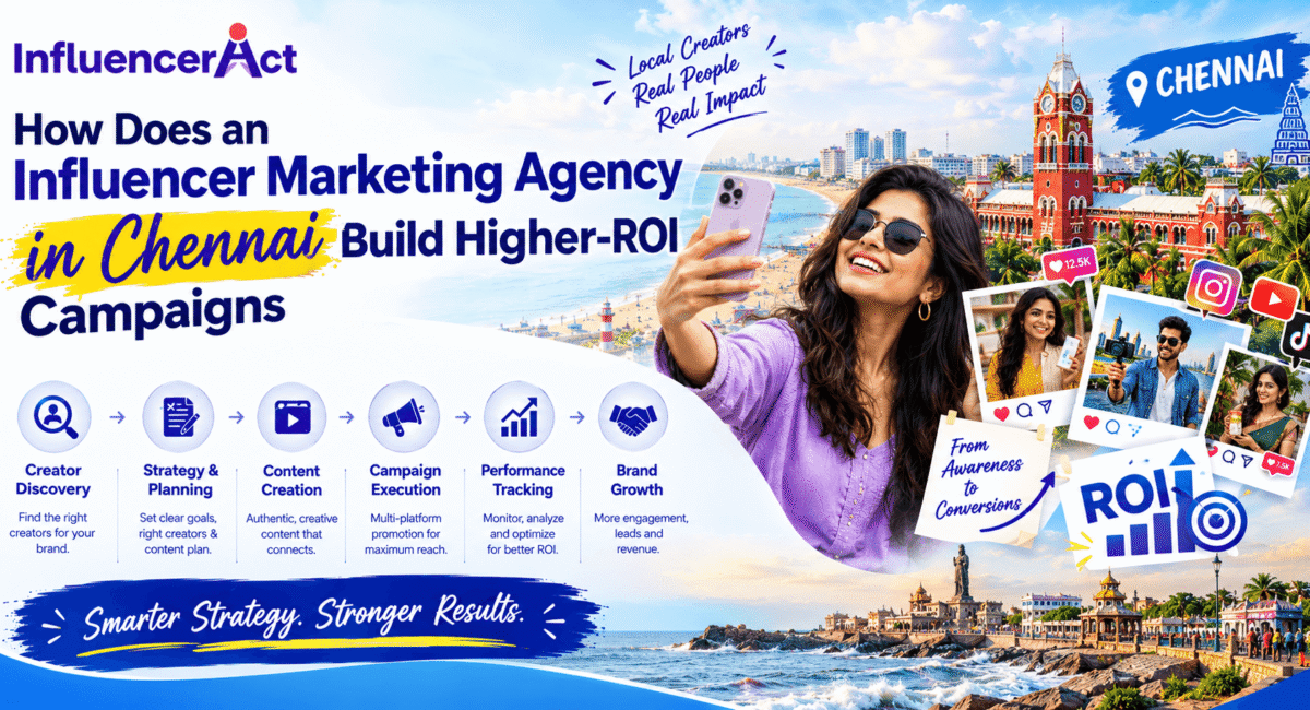 Influencer Marketing Agency in Chennai