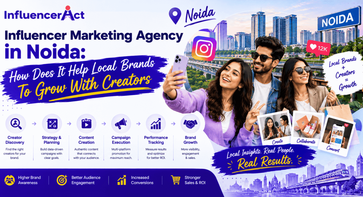 Influencer Marketing Agency in Noida