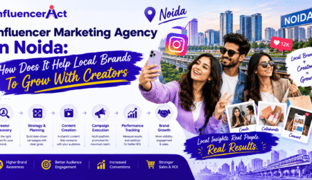 Influencer Marketing Agency in Noida