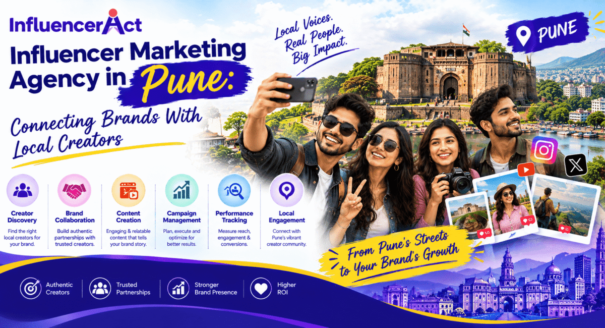 Influencer Marketing Agency in Pune
Influencer Marketing Agency in Pune