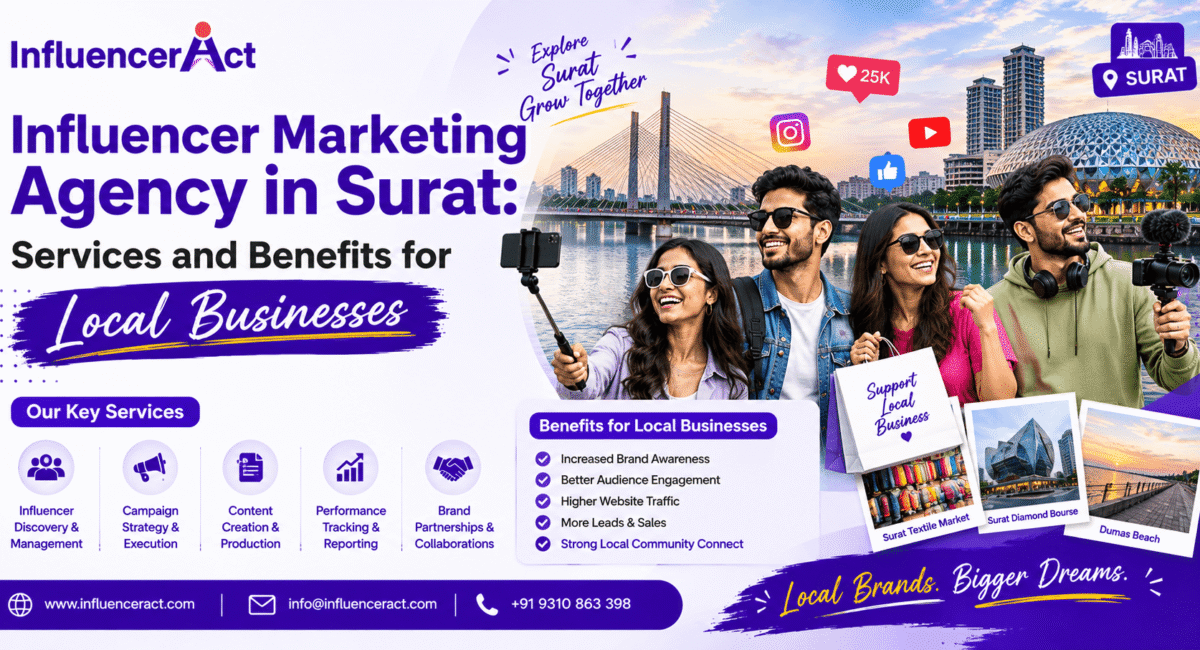 Influencer Marketing Agency in Surat Influencer Marketing Agency in Surat