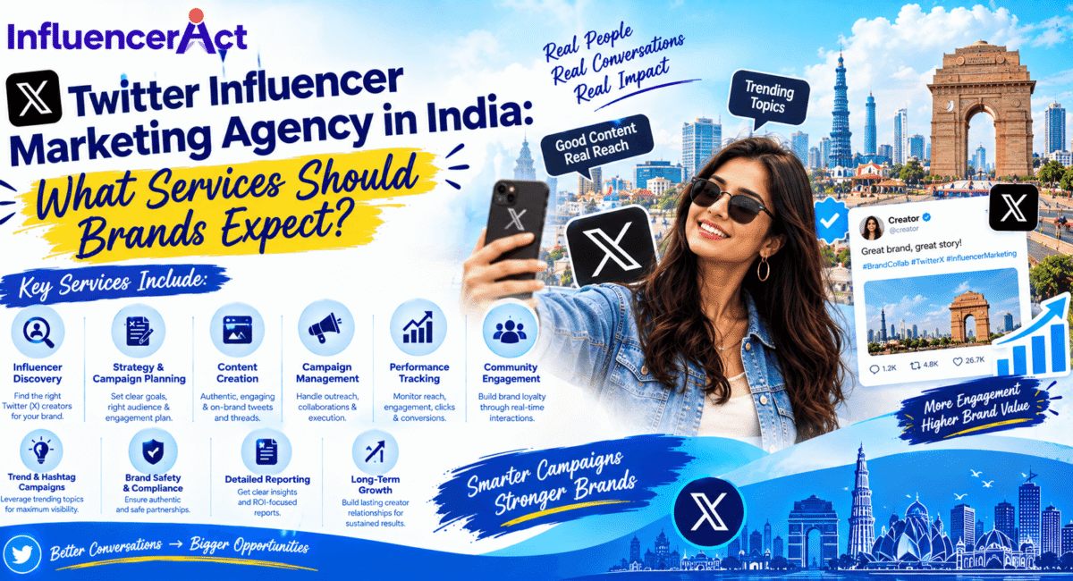 Twitter Influencer Marketing