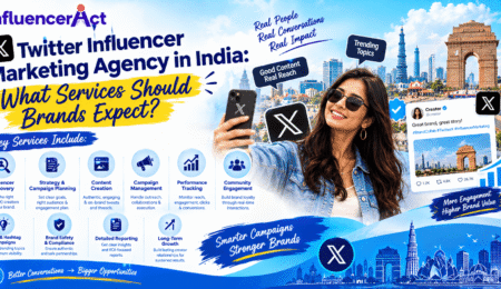Twitter Influencer Marketing