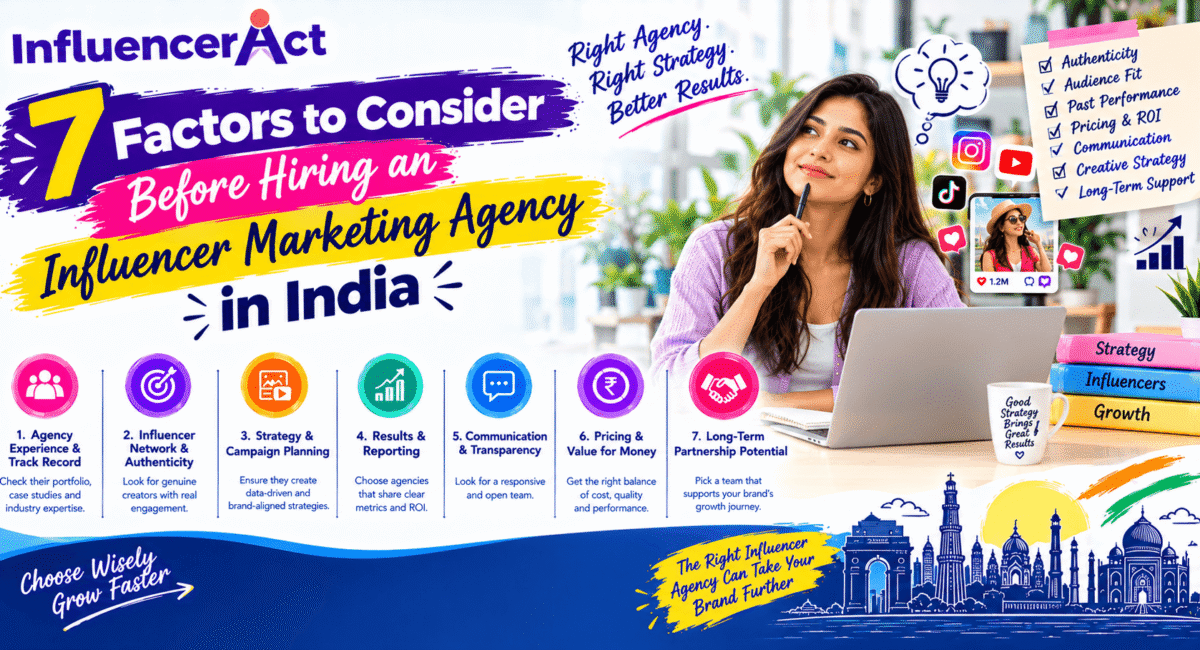 Influencer Marketing Agency in India