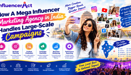 Mega Influencer Marketing Agency in India
