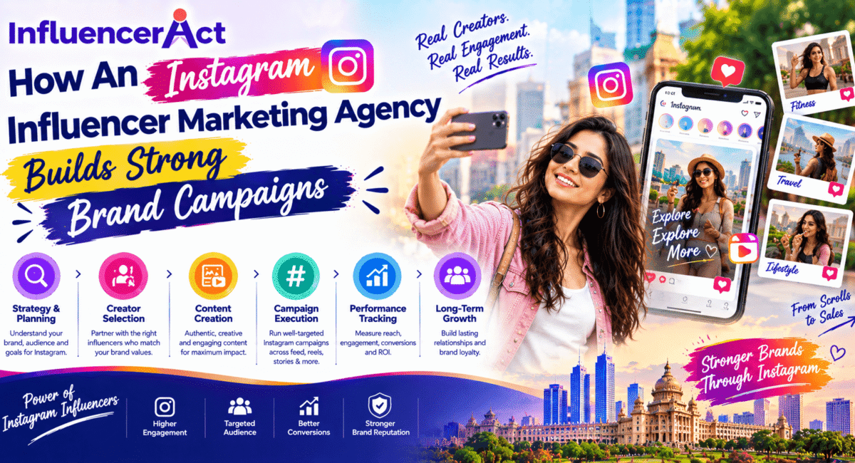Instagram Influencer Marketing Agency