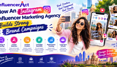 Instagram Influencer Marketing Agency