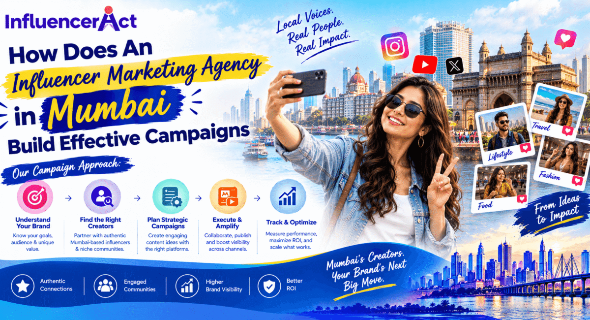 Influencer Marketing Agency in Mumbai