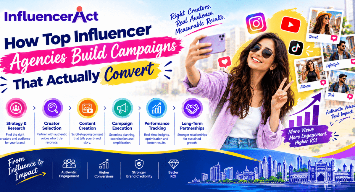 Top Influencer Agencies
Top Influencer Agencies