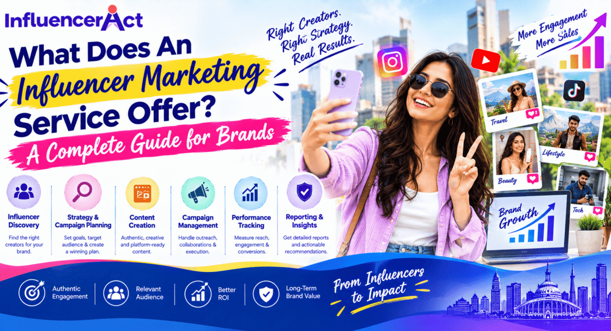 Influencer Marketing Service
Influencer Marketing Service