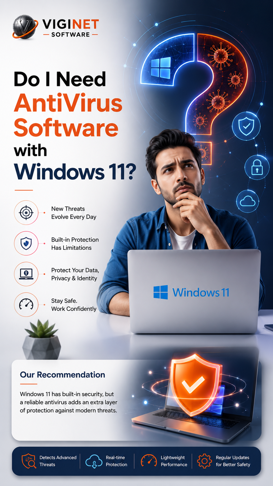Why People Ask Do I Need Anti Virus Software with Windows 11