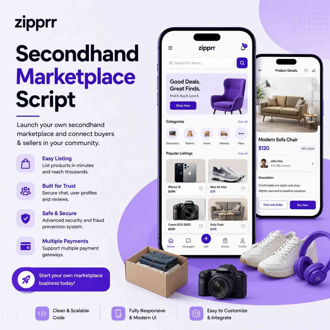 How Does Zipprr’s Secondhand Script Earn Revenue?