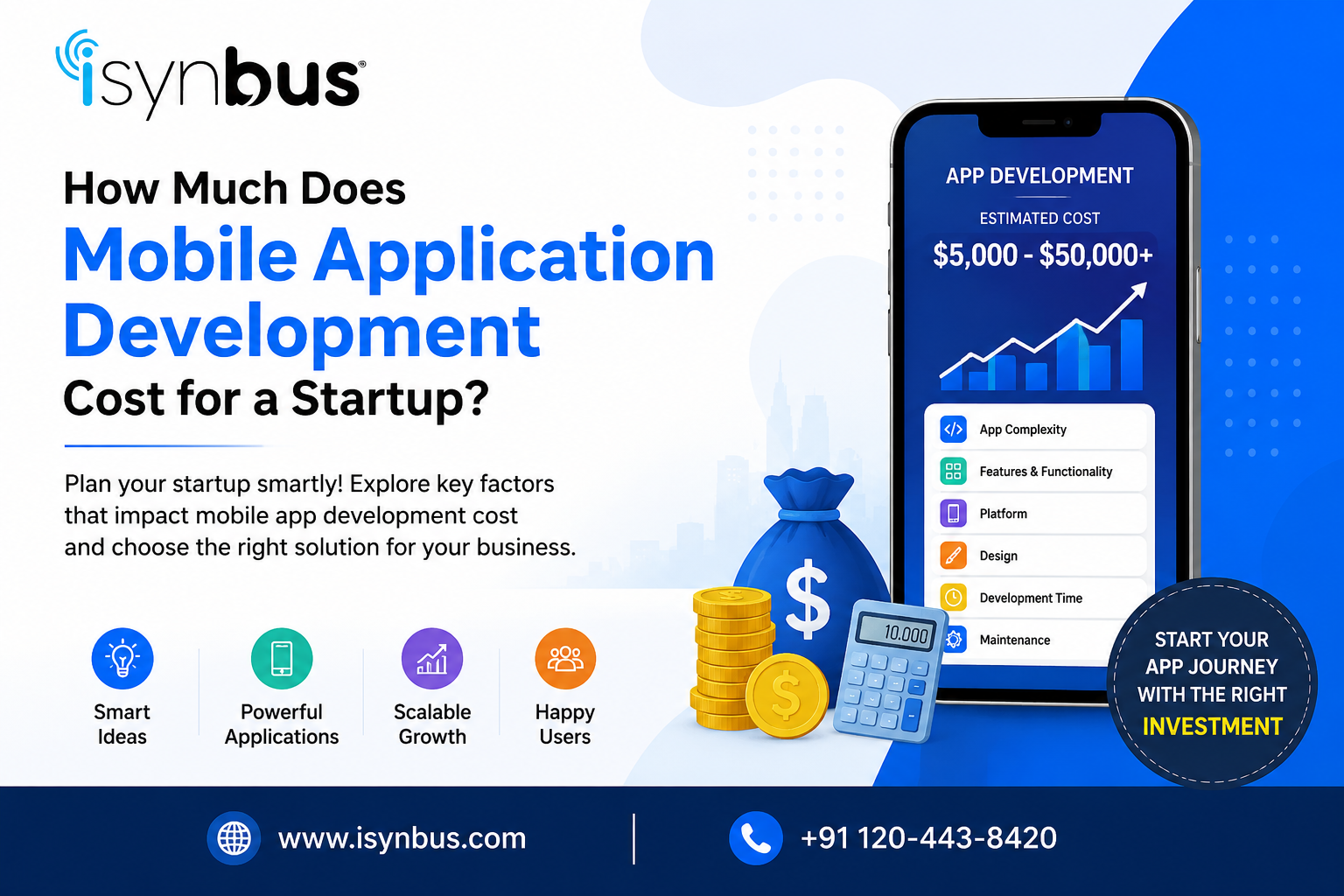 How Much Does Mobile Application Development Cost for a Startup?