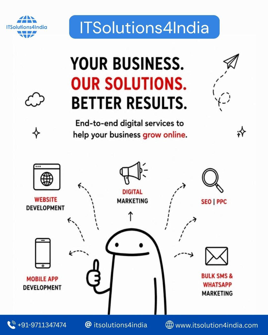 ITSolutions4India provides fast and secure OTP SMS services across India. Benefit from reliable OTP delivery, easy API integration, competitive pricing, scalable messaging solutions, and dedicated customer support for authentication, verification.