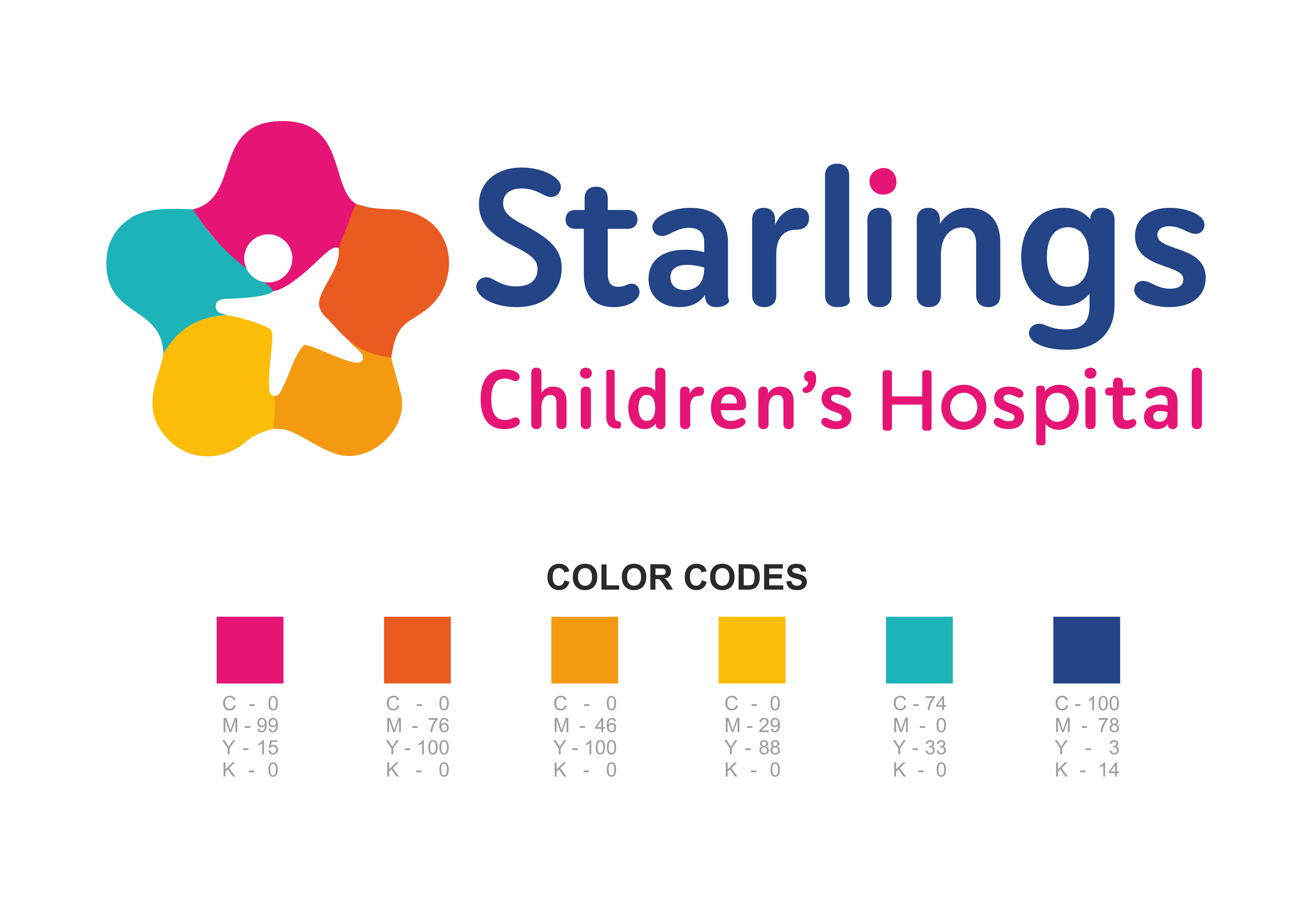 Top Pediatric Hospital In Musheerabad,Secunderabad