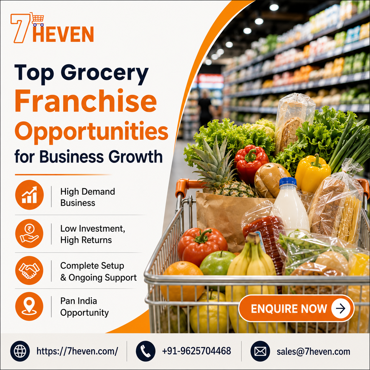 Top Grocery Franchise Opportunities for Business Growth