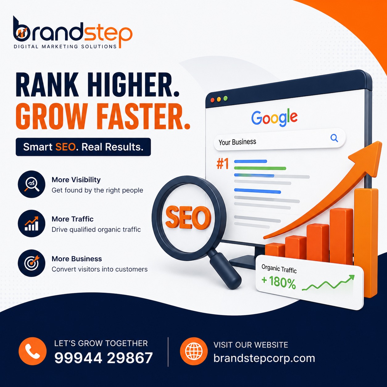 SEO Services by Brandstep Corp