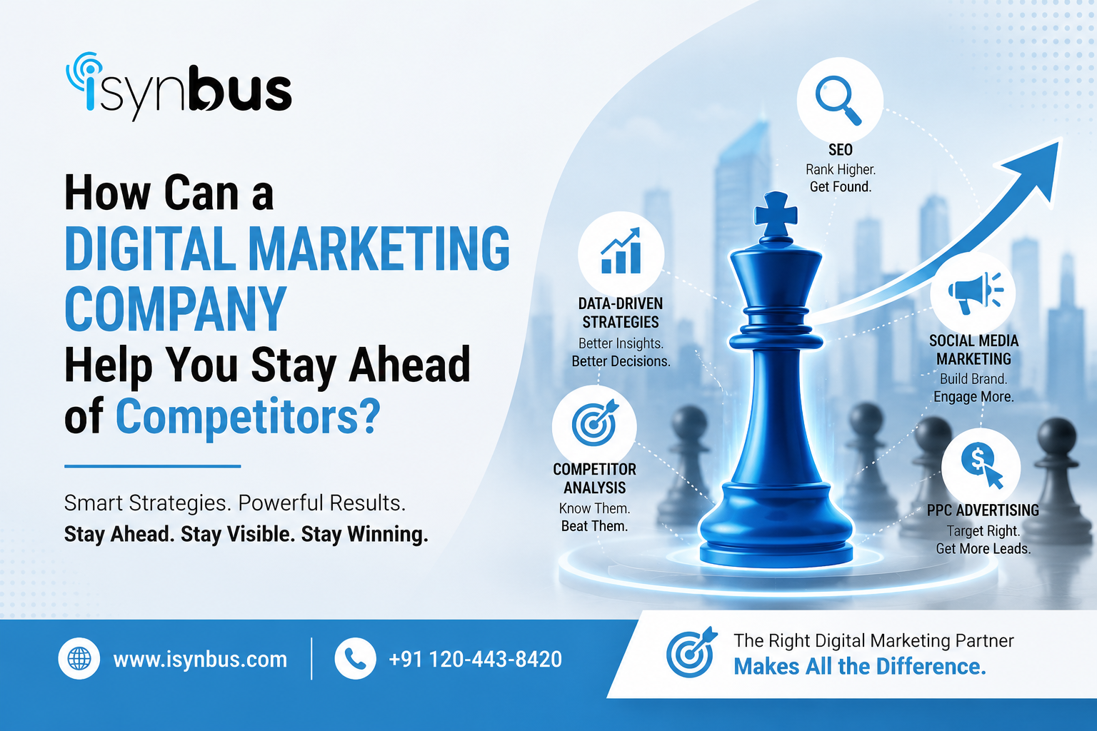 How Can a Digital Marketing Company Help You Stay Ahead of Competitors?