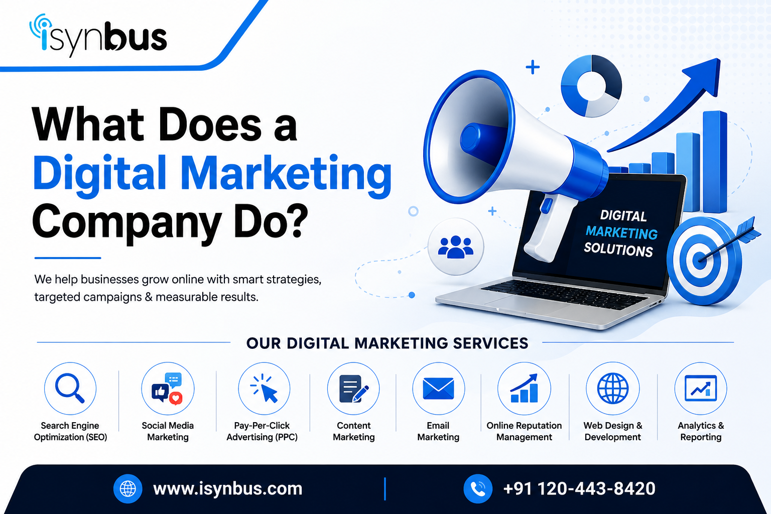 What Does a Digital Marketing Company Do?