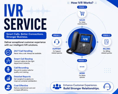 ivr-services