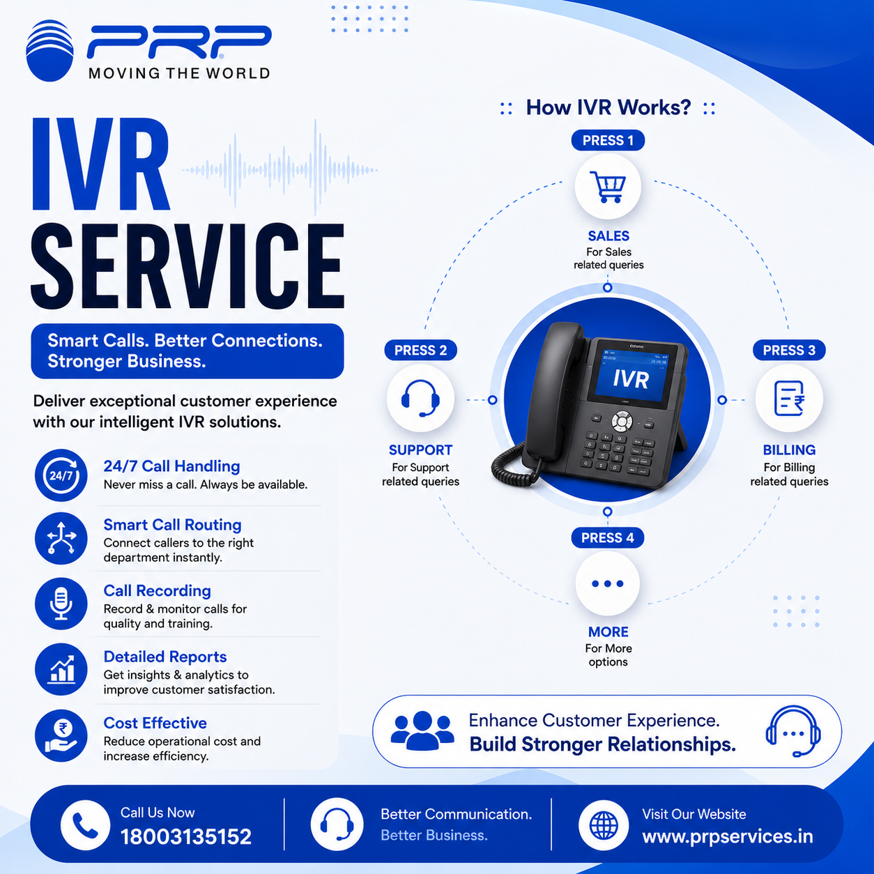 IVR Services for Businesses: Automate Customer Calls and Improve Support