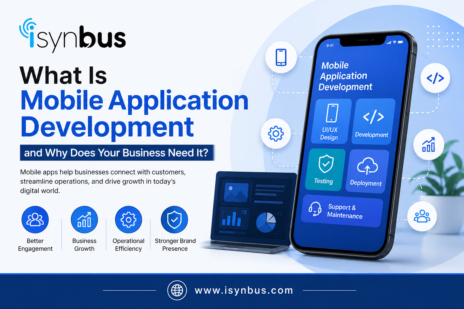 What Is Mobile Application Development and Why Does Your Business Need It?