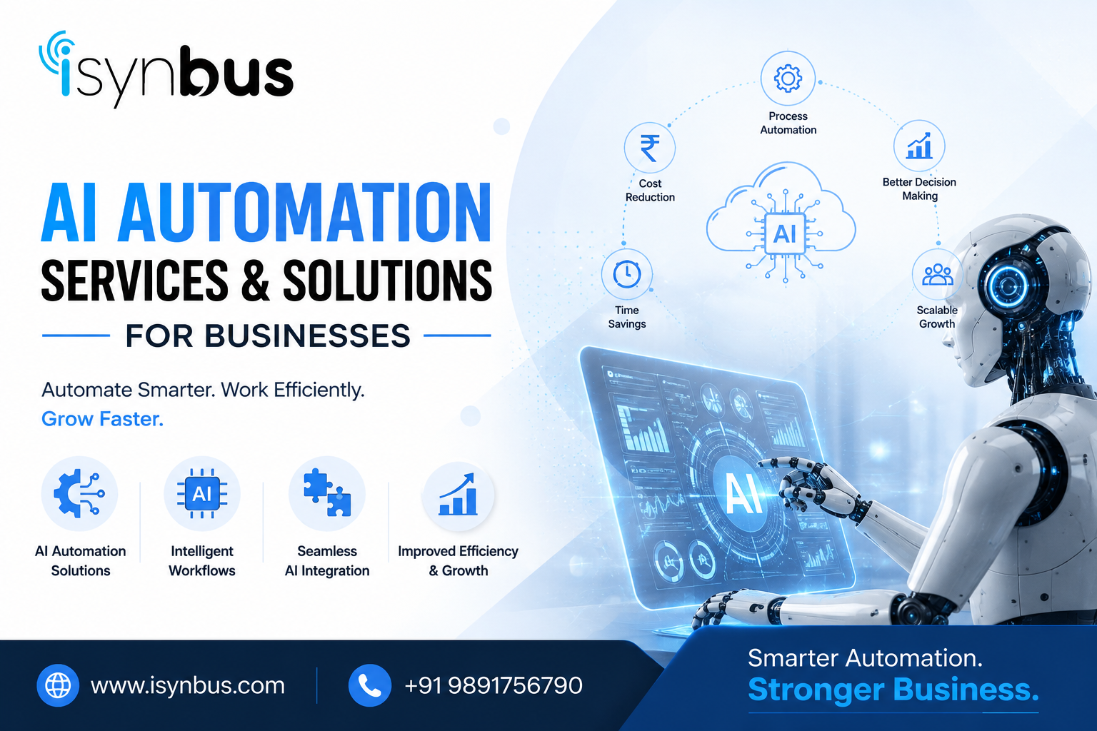 AI Automation Services & Solutions for Businesses