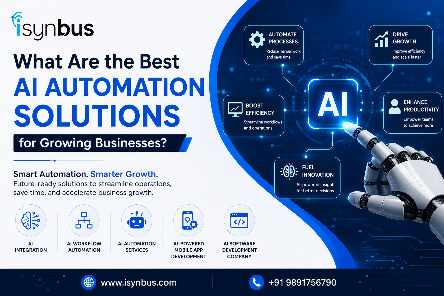 What Are the Best AI Automation Solutions for Growing Businesses?