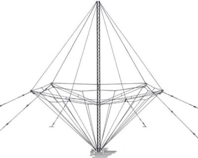 HF-Broadband-Military-Antenna1