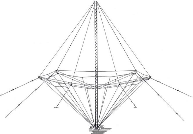 HF Broadband Military Antenna for Long-Range HF Comms