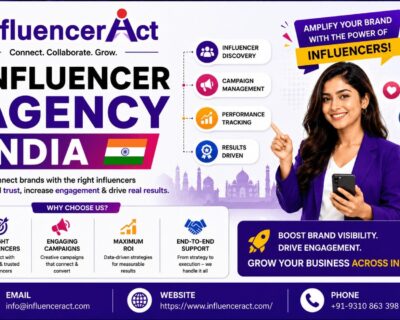 Influencer-Agency-India