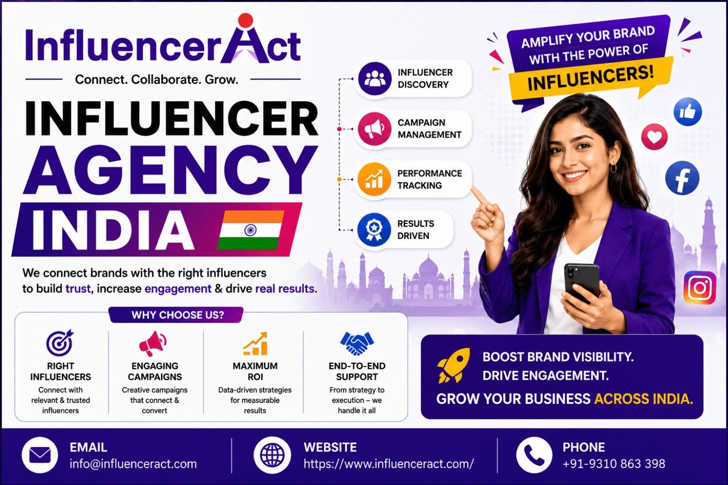 Influencer Agency India