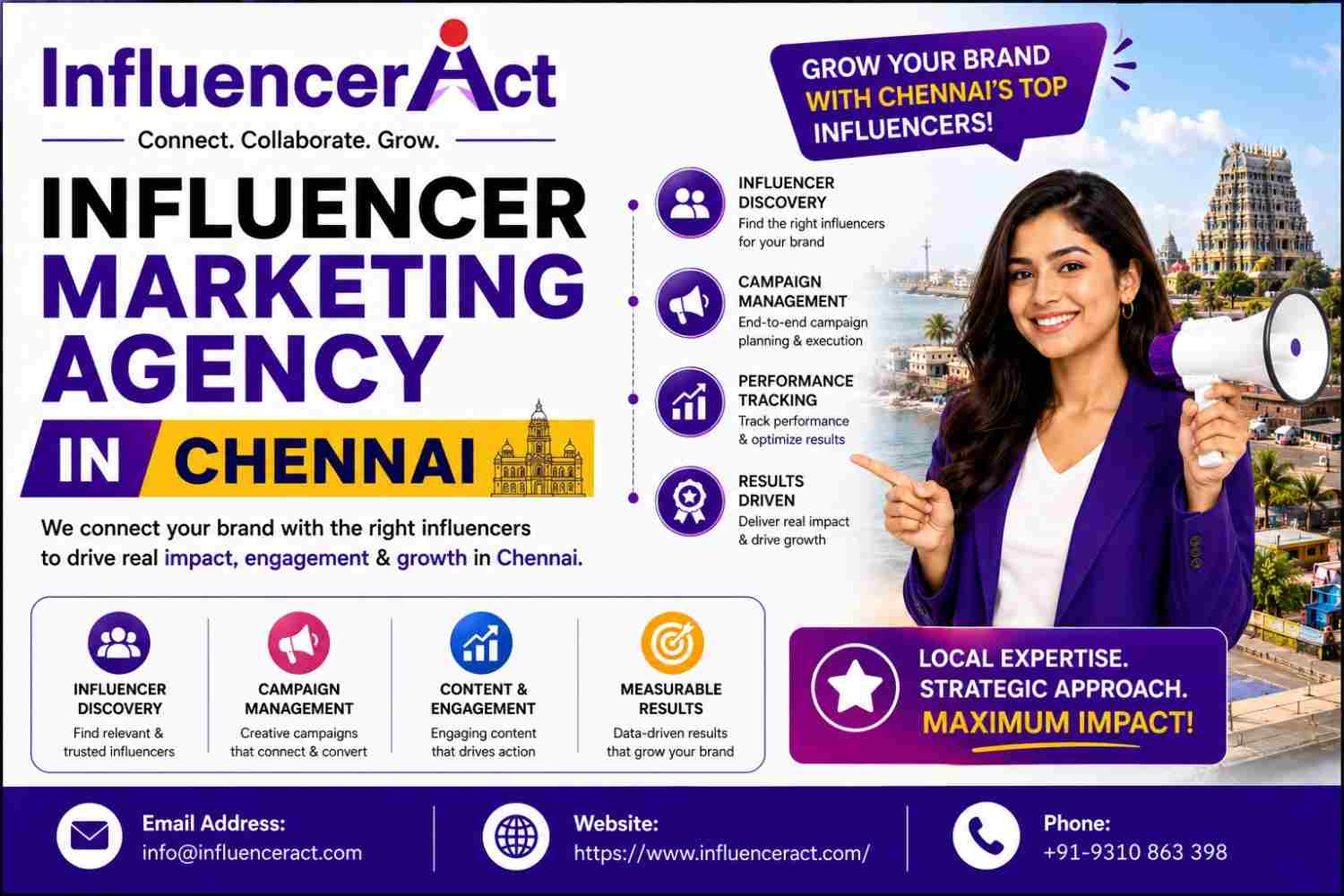 Influencer Marketing Agency in Chennai
