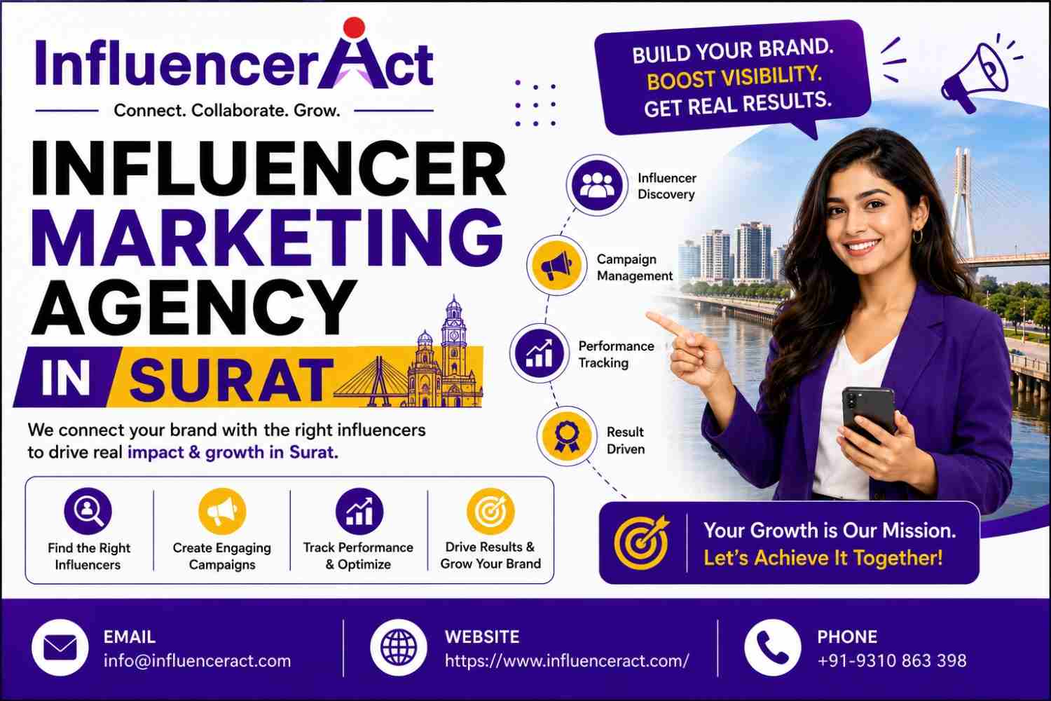 Influencer Marketing Agency in Surat