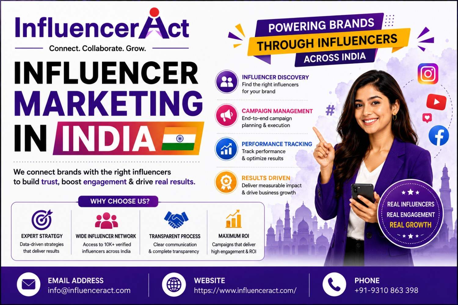 Influencer Marketing in India