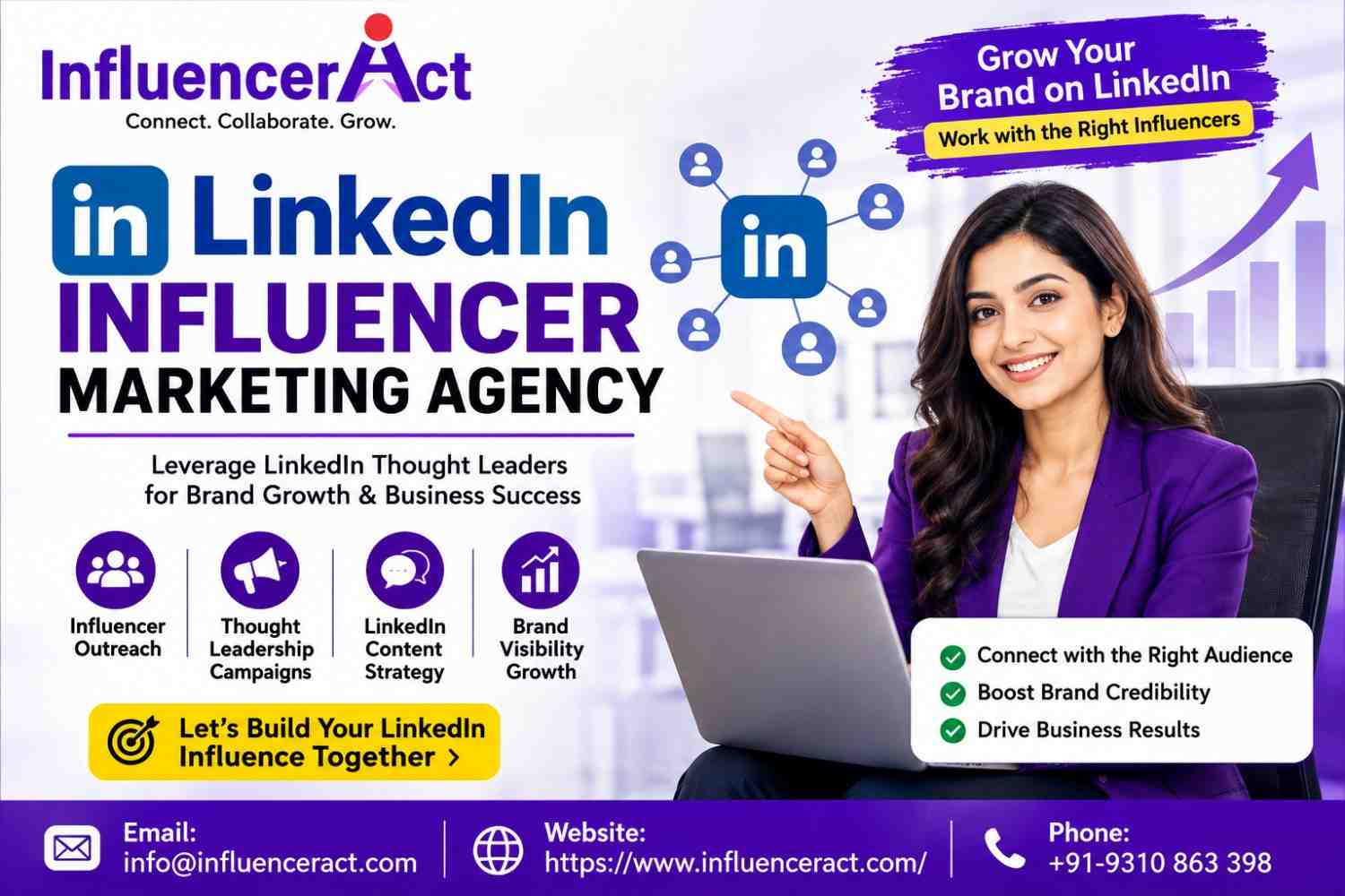 LinkedIn Influencer Marketing Agency