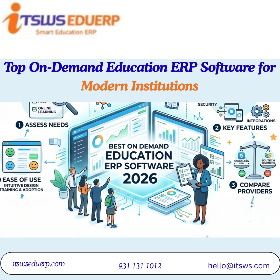 Flexible On Demand Education ERP Software Solutions- ITSWSEDUERP